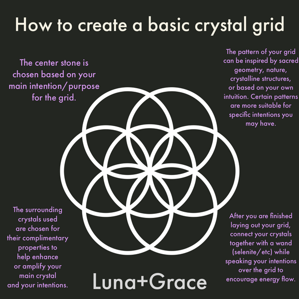 How to Use Crystal Grids to Manifest Your Intentions